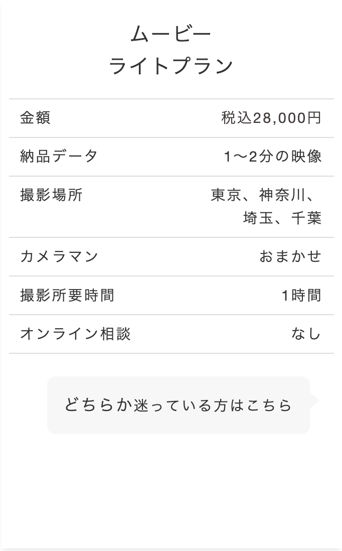 ムービーライトプラン