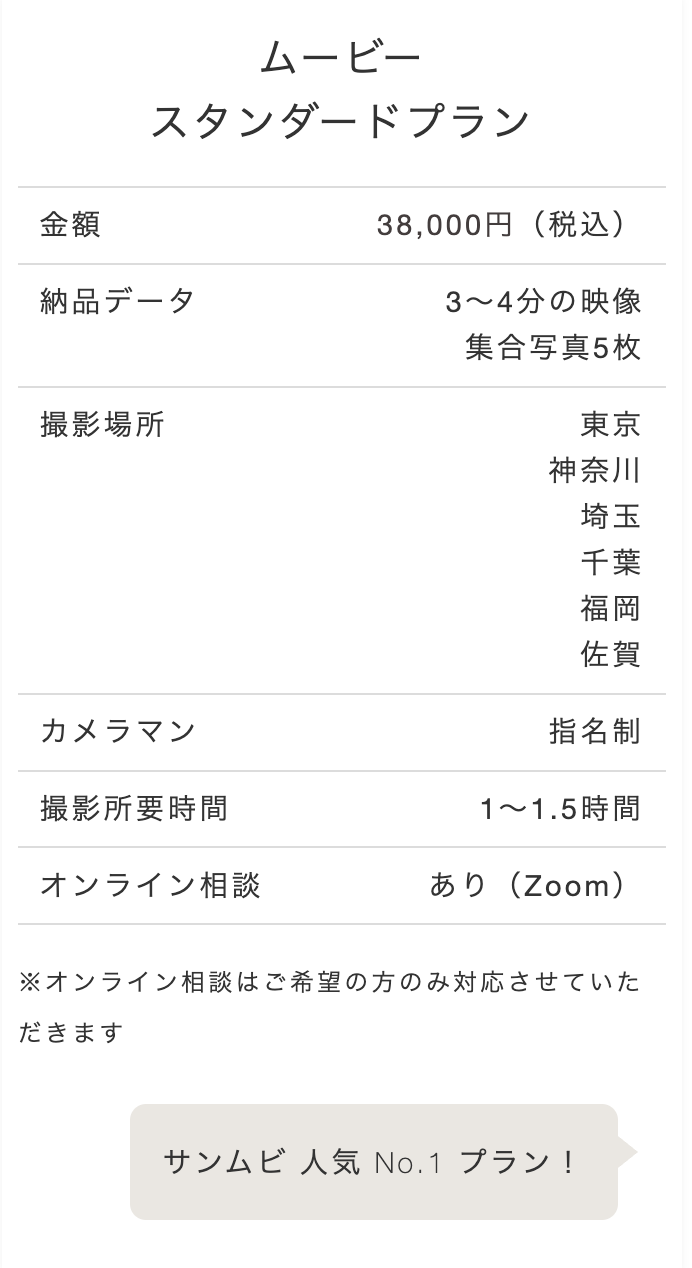 ムービースタンダードプラン